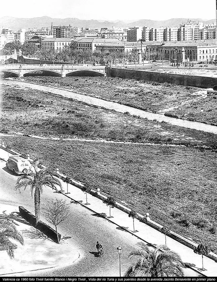 Vista del Cauce del Río Turia desde Jacinto Benavente.