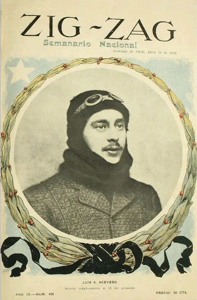 El aviador que desafió el cielo